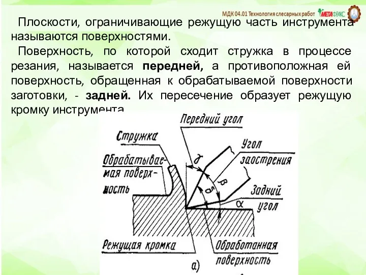 Плоскости, ограничивающие режущую часть инструмента называются поверхностями. Поверхность, по которой