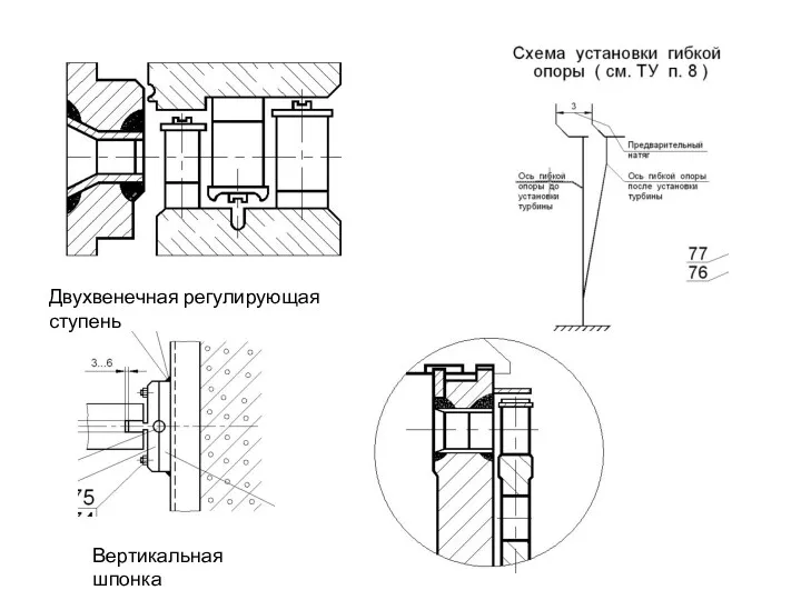 Двухвенечная регулирующая ступень Вертикальная шпонка