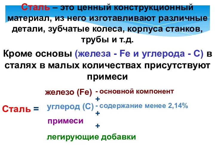 Сталь – это ценный конструкционный материал, из него изготавливают различные