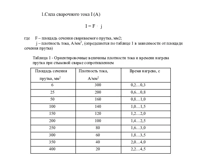 Таблица 1 - Ориентировочные величины плотности тока и времени нагрева