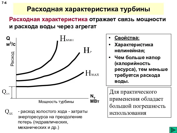 Расходная характеристика турбины 7- Свойства: Характеристика нелинейная; Чем больше напор