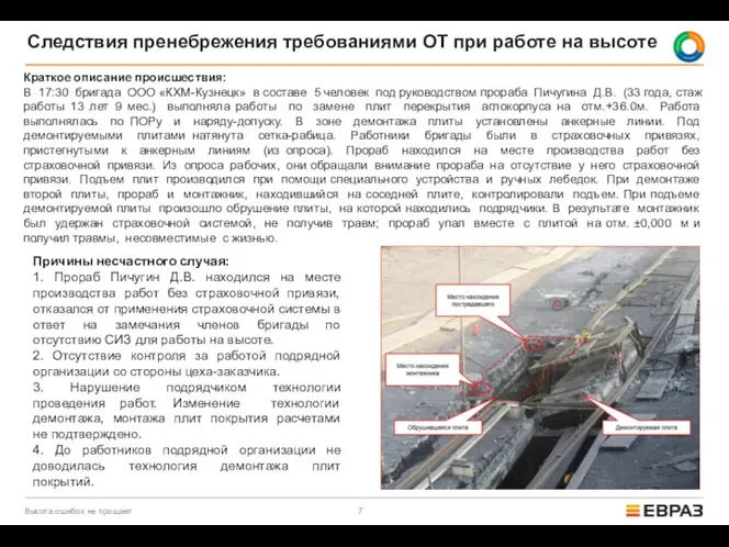 Следствия пренебрежения требованиями ОТ при работе на высоте Краткое описание