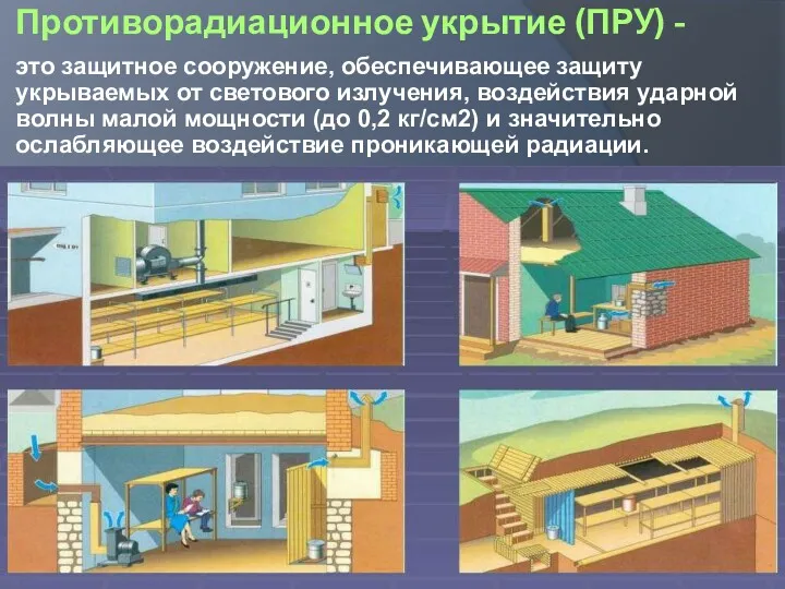 Противорадиационное укрытие (ПРУ) - это защитное сооружение, обеспечивающее защиту укрываемых