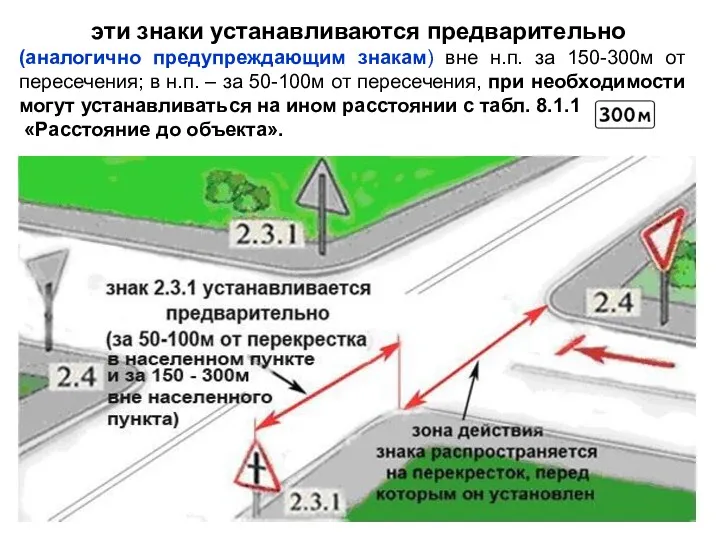 эти знаки устанавливаются предварительно (аналогично предупреждающим знакам) вне н.п. за