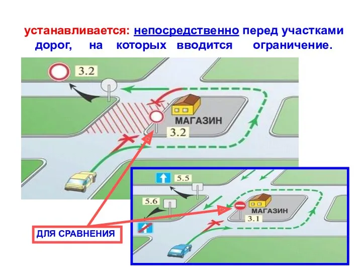 устанавливается: непосредственно перед участками дорог, на которых вводится ограничение. ДЛЯ СРАВНЕНИЯ