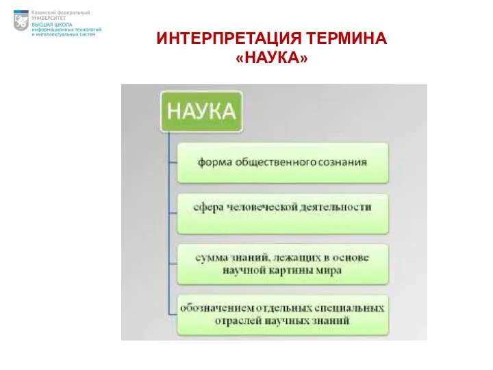 ИНТЕРПРЕТАЦИЯ ТЕРМИНА «НАУКА»