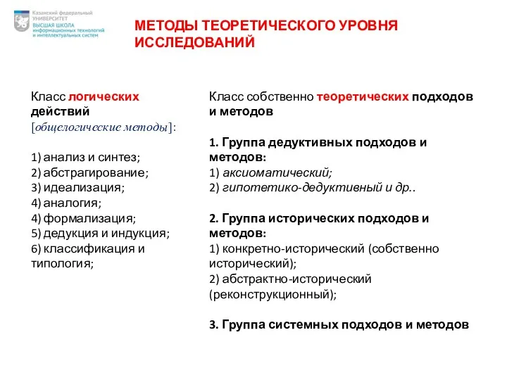 МЕТОДЫ ТЕОРЕТИЧЕСКОГО УРОВНЯ ИССЛЕДОВАНИЙ Класс логических действий [общелогические методы]: 1)