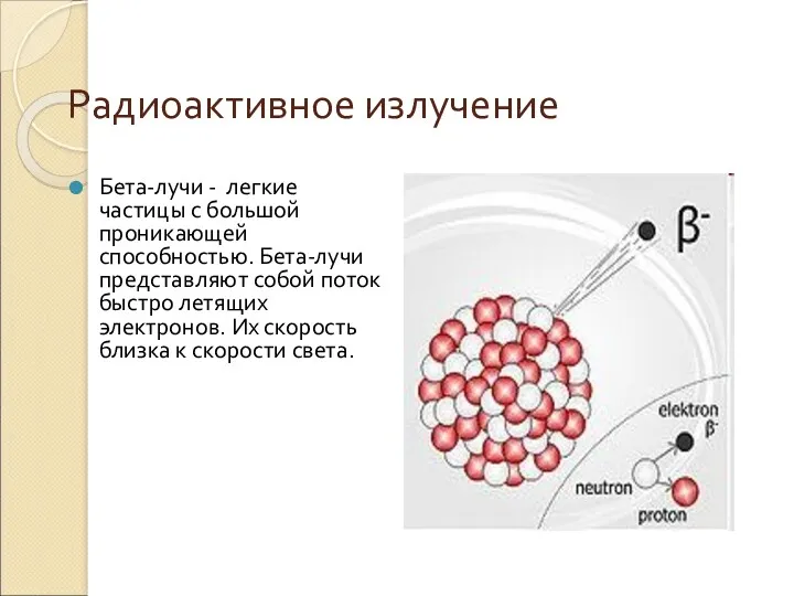 Радиоактивное излучение Бета-лучи - легкие частицы с большой проникающей способностью.