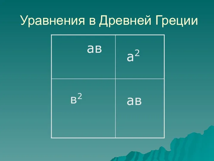 Уравнения в Древней Греции ав