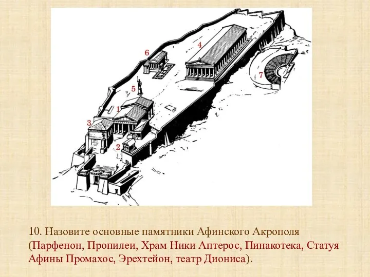 10. Назовите основные памятники Афинского Акрополя (Парфенон, Пропилеи, Храм Ники