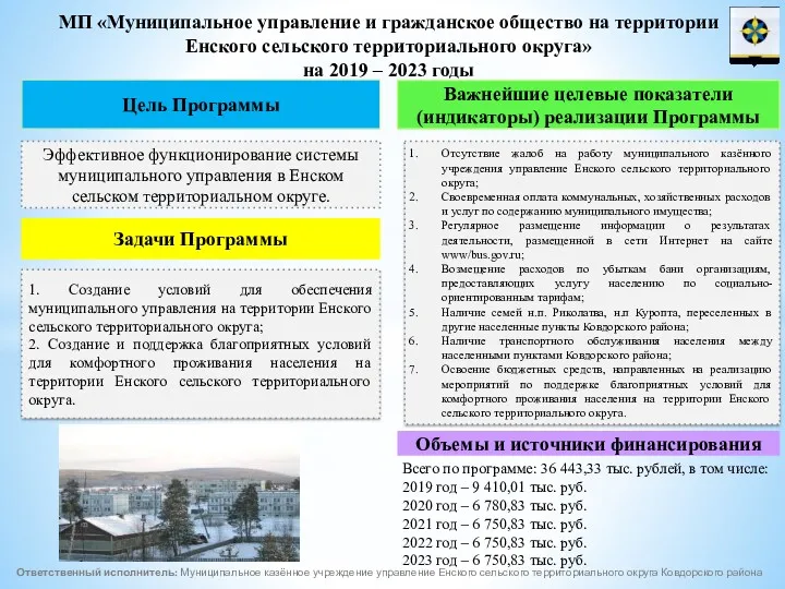 Цель Программы Важнейшие целевые показатели (индикаторы) реализации Программы Эффективное функционирование