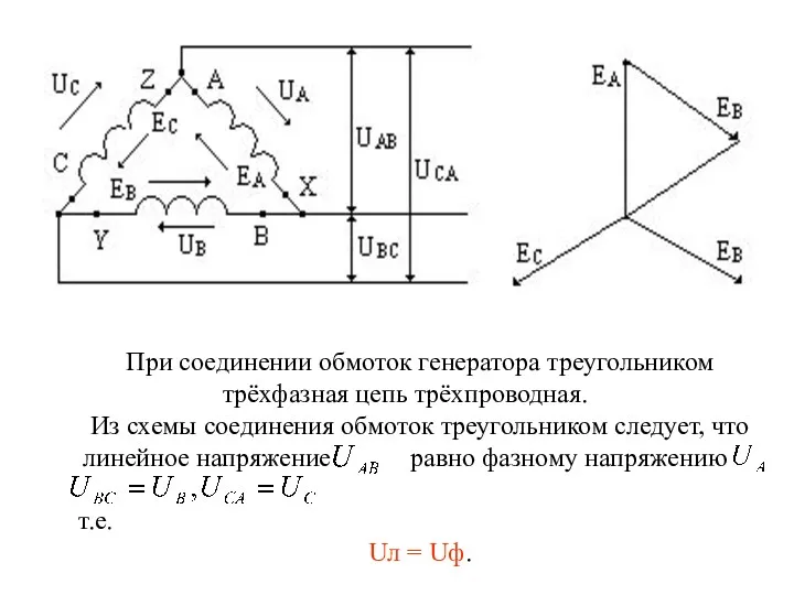 При соединении обмоток генератора треугольником трёхфазная цепь трёхпроводная. Из схемы