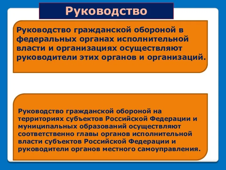 Руководство Руководство гражданской обороной в федеральных органах исполнительной власти и