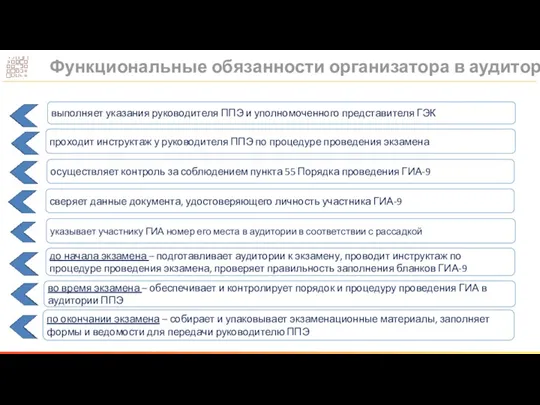 выполняет указания руководителя ППЭ и уполномоченного представителя ГЭК проходит инструктаж