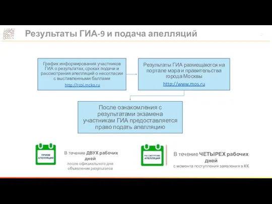 Результаты ГИА-9 и подача апелляций