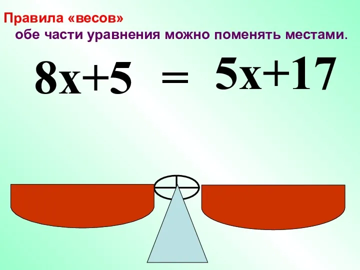 8x+5 5x+17 = Правила «весов» обе части уравнения можно поменять местами.