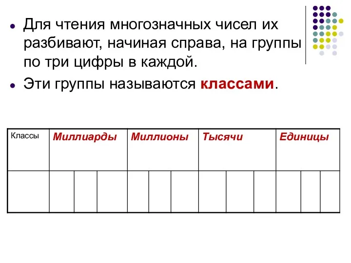 Для чтения многозначных чисел их разбивают, начиная справа, на группы