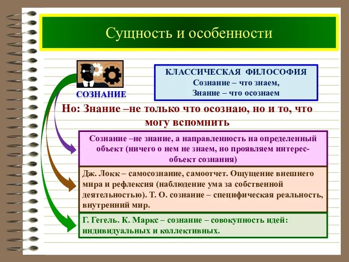 Сущность и особенности Но: Знание –не только что осознаю, но и то, что могу вспомнить