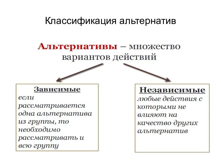 Классификация альтернатив