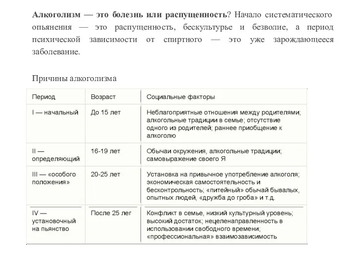 Алкоголизм — это болезнь или распущенность? Начало систематического опьянения —