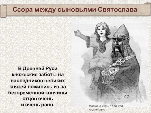 Ссора между сыновьями Святослава В Древней Руси княжеские заботы на