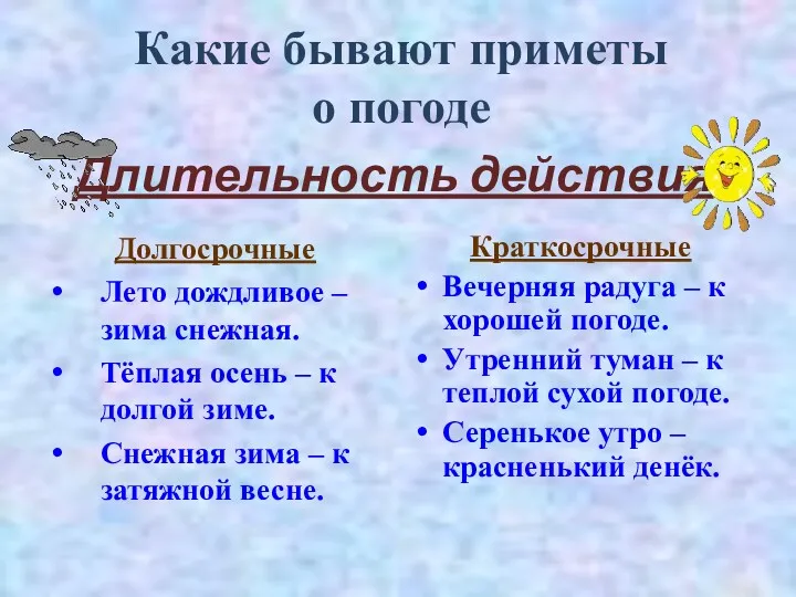 Какие бывают приметы о погоде Долгосрочные Лето дождливое – зима