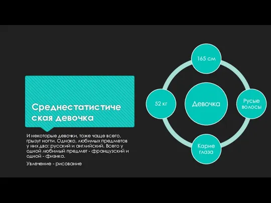 Среднестатистическая девочка И некоторые девочки, тоже чаще всего, грызут ногти.