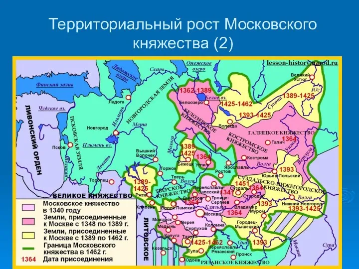 Территориальный рост Московского княжества (2)