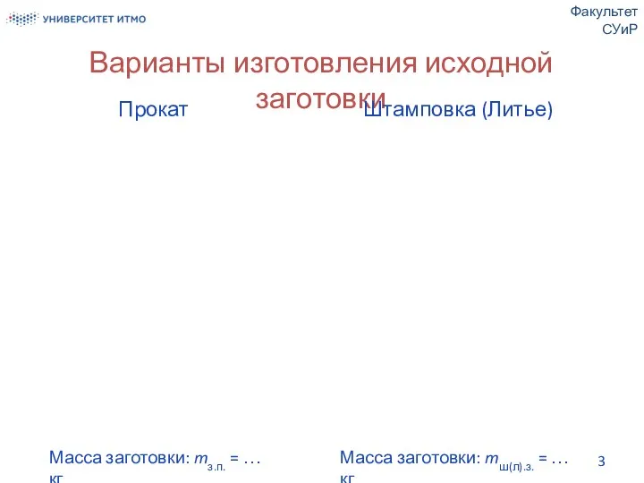 Варианты изготовления исходной заготовки Факультет СУиР Прокат Штамповка (Литье) Масса