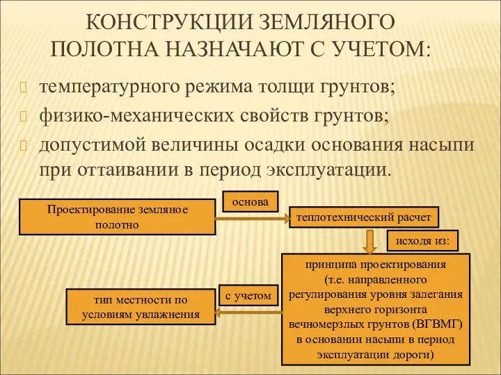 КОНСТРУКЦИИ ЗЕМЛЯНОГО ПОЛОТНА НАЗНАЧАЮТ С УЧЕТОМ: температурного режима толщи грунтов;