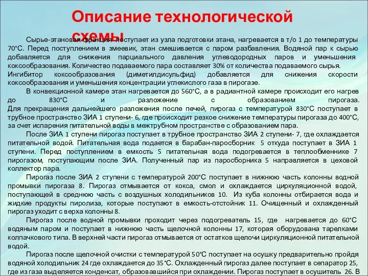 Описание технологической схемы Сырье-этановая фракция- поступает из узла подготовки этана,