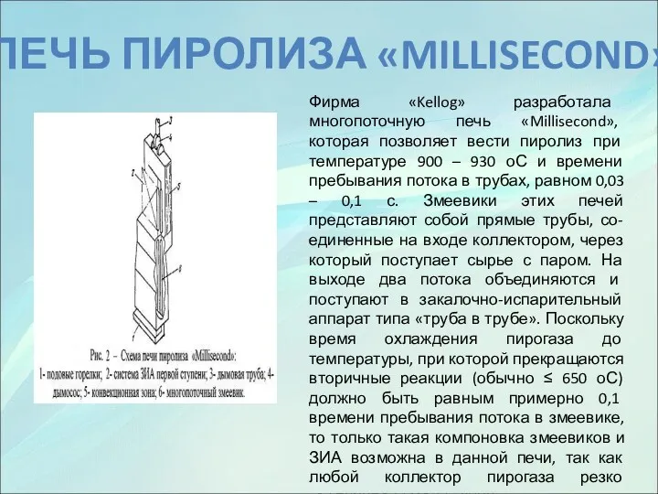 ПЕЧЬ ПИРОЛИЗА «MILLISECOND» Фирма «Kellog» разработала многопоточную печь «Millisecond», которая