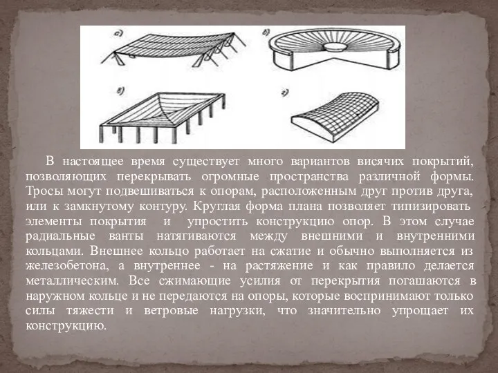 В настоящее время существует много вариантов висячих покрытий, позволяющих перекрывать