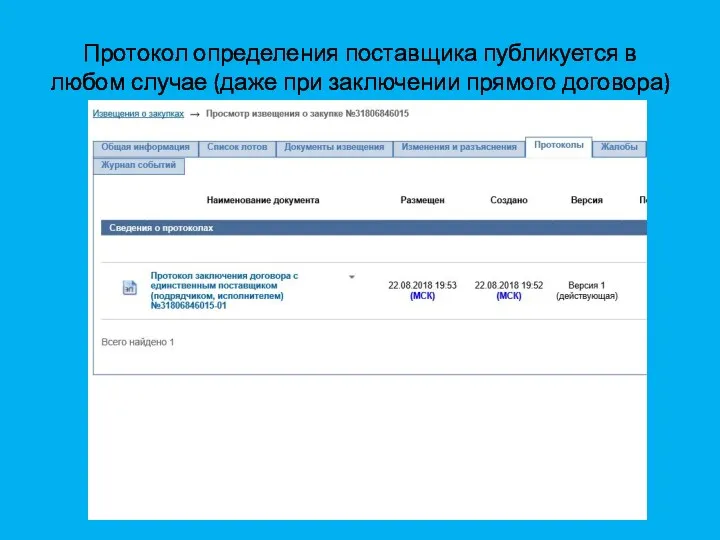 Протокол определения поставщика публикуется в любом случае (даже при заключении прямого договора)