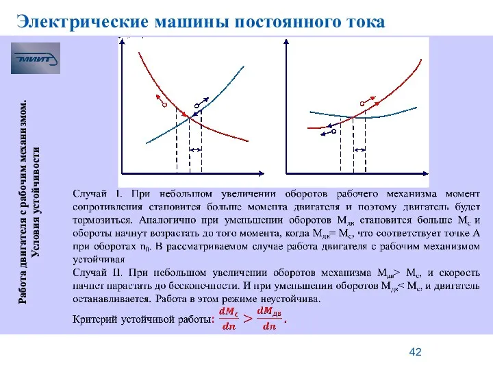 Электрические машины постоянного тока Работа двигателя с рабочим механизмом. Условия устойчивости