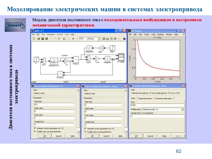 Моделирование электрических машин в системах электропривода Двигатели постоянного тока в