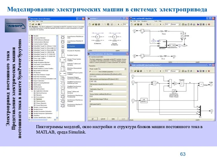 Моделирование электрических машин в системах электропривода Электропривод постоянного тока Представление