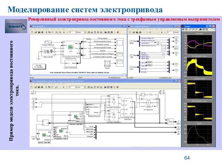 Моделирование систем электропривода Пример модели электропривода постоянного тока. Реверсивный электропривод постоянного тока с трехфазным управляемым выпрямителем