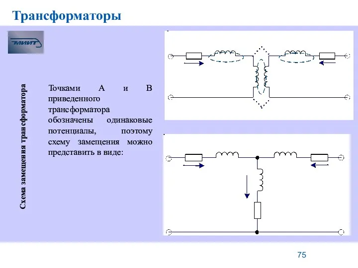 Трансформаторы Схема замещения трансформатора Уравнения равновесия ЭДС и напряжений трансформатора