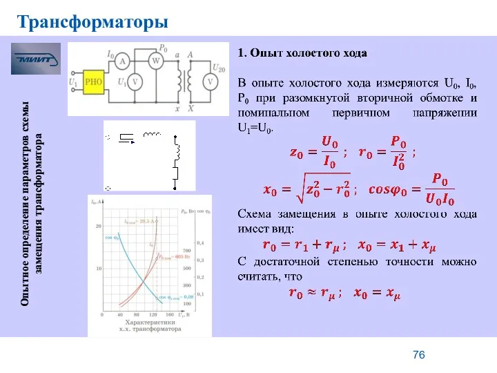 Трансформаторы Опытное определение параметров схемы замещения трансформатора Уравнения равновесия ЭДС и напряжений трансформатора в комплексной форме: