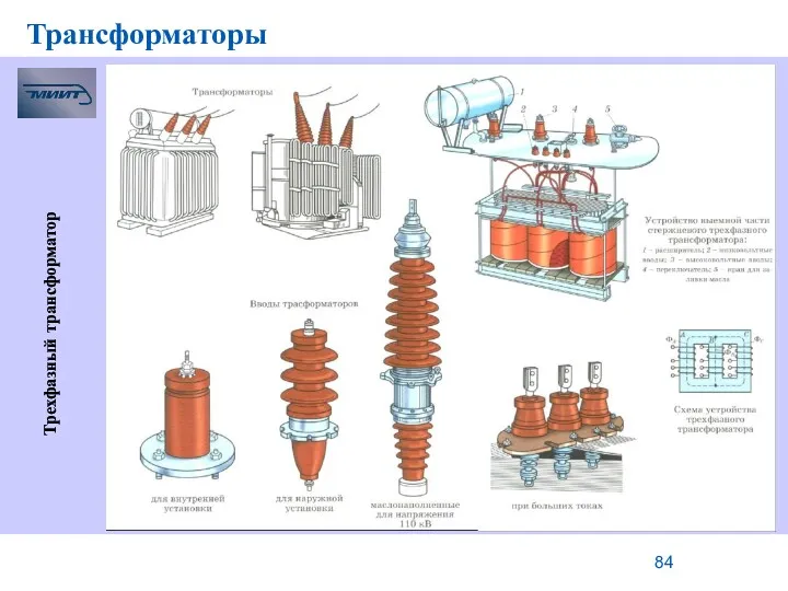 Трансформаторы Трехфазный трансформатор