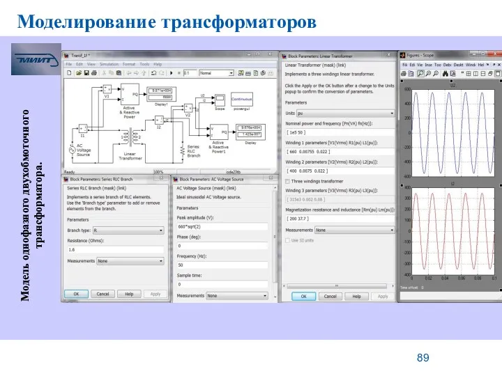 Моделирование трансформаторов Модель однофазного двухобмоточного трансформатора.