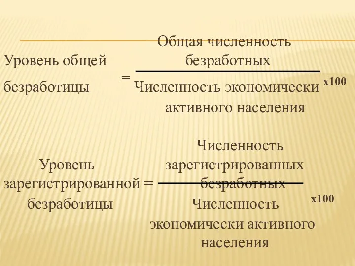 Общая численность Уровень общей безработных безработицы = Численность экономически х100