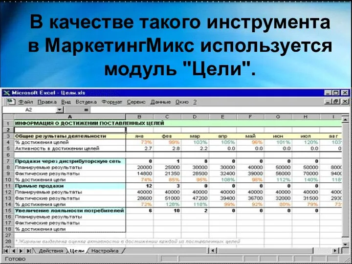 В качестве такого инструмента в МаркетингМикс используется модуль "Цели".