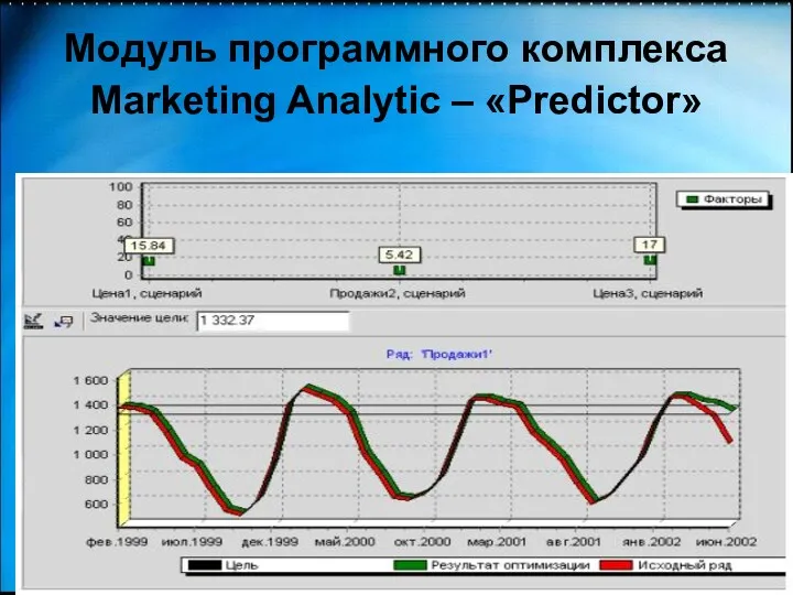 Модуль программного комплекса Marketing Analytic – «Predictor»