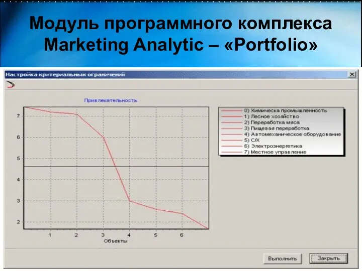 Модуль программного комплекса Marketing Analytic – «Portfolio»