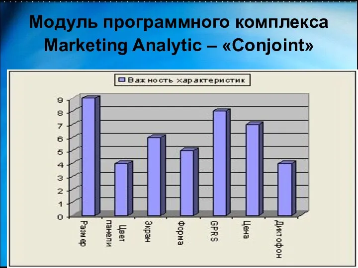 Модуль программного комплекса Marketing Analytic – «Conjoint»