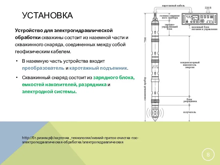 УСТАНОВКА Устройство для электрогидравлической обработки скважины состоит из наземной части