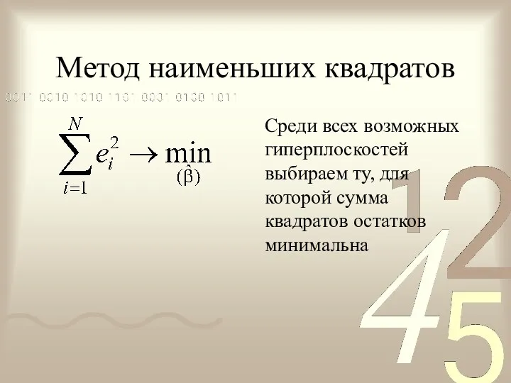 Метод наименьших квадратов Среди всех возможных гиперплоскостей выбираем ту, для которой сумма квадратов остатков минимальна