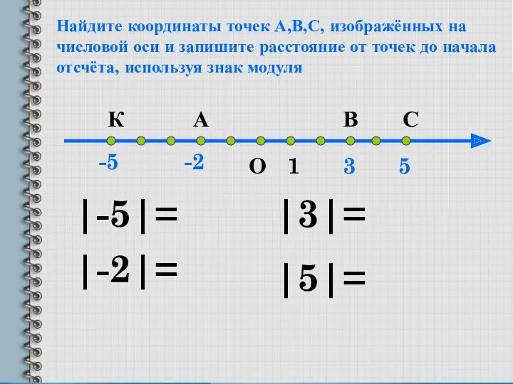 Найдите координаты точек А,В,С, изображённых на числовой оси и запишите